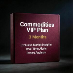 Commodities Signals Plans Three Months